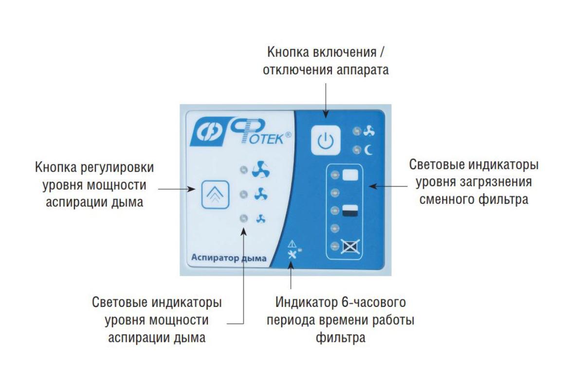 "Аппарат для аспирации дыма АСД-ФОТЕК набор" - вид 3